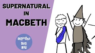 The Supernatural in Macbeth  Theme Analysis [upl. by Nylorak]