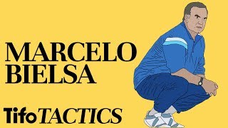 Tactics Explained  Marcelo Bielsa [upl. by Grane]