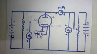 TRIODE VALVE in HINDI [upl. by Millan]