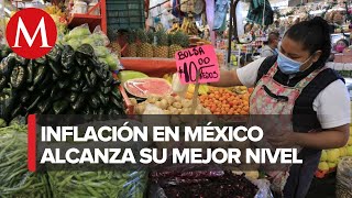 Inflación en México llega a 685 en marzo hila dos meses a la baja [upl. by Carlton]