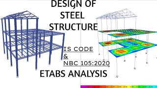 Design amp Analysis of Steel Structure Building in ETABS  Builtup column with batten [upl. by Ramirolg385]