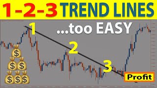 🔴 How to Trade quotTREND LINESquot Perfectly Every Time ADVANCED Price Action Trading Strategy [upl. by Marius]