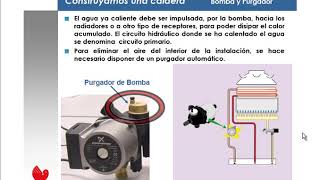 Introducción a los Componentes de una Caldera Mixta Gas Parte 1 [upl. by Casteel]