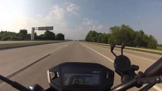 Honda Grom Max Speed After Yoshimura Full Exhaust [upl. by Khoury]