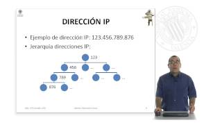 Protocolos básicos de internet   UPV [upl. by Yasibit757]