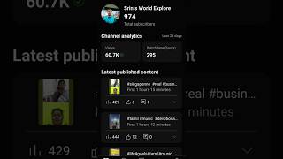 1ksubscribers waiting youtubeshorts trending shortsfeed Srinis world explore [upl. by Ettenawtna]