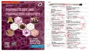 Pharmacology and Pharmacotherapeutics By RS Satoskar 26th Edition  Pharmacology Book for MBBS [upl. by Thgirw]