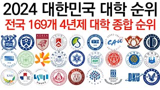 2024 대한민국 대학 순위에 대해 알아보자 [upl. by Annayek]