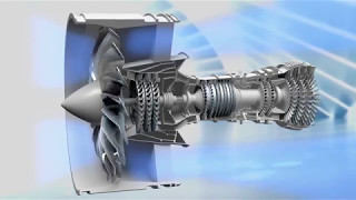 How Jet Engines Work [upl. by Ellecrag322]