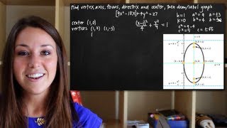 Vertex axis focus directrix of an ellipse KristaKingMath [upl. by Anelehs]