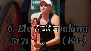 Top 10 women Tennis Players rankings in 2024  wta2024 yshorts tennis tennislife travel video [upl. by Hanae123]