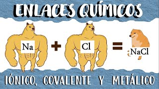 🧪 Tipos de Enlaces Químicos Iónico Covalente y Metálico [upl. by Eedeed]