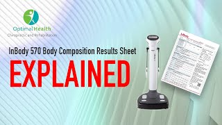 Explanation Of The InBody 570 Body Composition Results Sheet [upl. by Dyl]