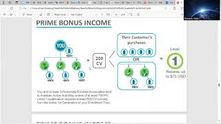 Max Compensation Plan 2024 [upl. by Dominique]