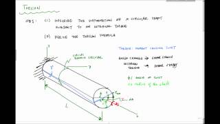 Introduction to the Torsion Formula  Mechanics of Materials [upl. by Annaujat157]