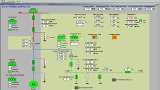 SPPAT3000 Gas Turbine HMI Overview [upl. by Fayola]