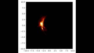 Rotating Hayward BH movie Observation angle \theta0  53\circ [upl. by Nivrac294]