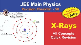 X Rays  Modern Physics Part4  Revision Checklist 50 for JEE Main amp Advanced [upl. by Nenerb629]