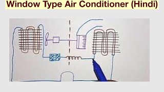 Window Type Air Conditioner Hindi [upl. by Range]