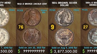 Top 100 most valuable US coins  Sold at Heritage Auctions [upl. by Eivad]