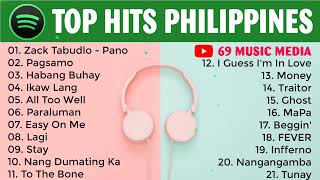 Spotify as of Enero 2022 1  Top Hits Philippines 2022  Spotify Playlist January [upl. by Torp971]