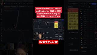 AUGUSTO BACKES  BUSCANDO LIQUIDEZ COM BITCOIN [upl. by Fennie850]